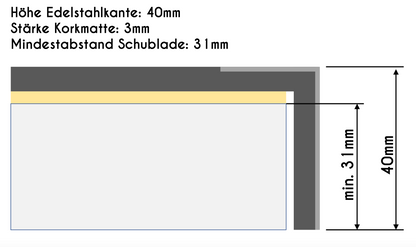 pro planche 4